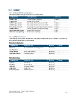 Preview for 27 page of Norsat LNB User Manual