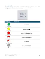 Preview for 35 page of Norsat LNB User Manual