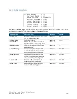 Preview for 38 page of Norsat LNB User Manual