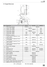 Preview for 23 page of NORSELIGHT R60 Series Installation & User Manual