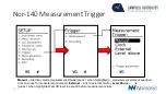 Preview for 10 page of Norsonic 140 User Manual