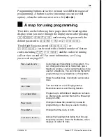 Preview for 21 page of Norstar 7316 System Manual