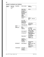 Preview for 22 page of Norstar 7316 System Manual