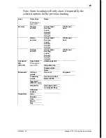 Preview for 23 page of Norstar 7316 System Manual