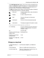 Preview for 43 page of Norstar 7316 System Manual