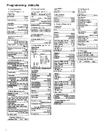 Preview for 287 page of Norstar Compact 616 DR5 Installer'S Manual