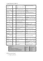 Preview for 71 page of Norsup 7026965 Installation Instructions Manual