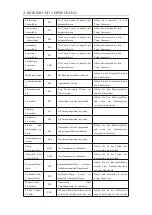 Preview for 115 page of Norsup 7026965 Installation Instructions Manual