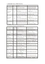 Preview for 116 page of Norsup 7026965 Installation Instructions Manual