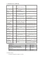 Preview for 209 page of Norsup 7026965 Installation Instructions Manual