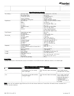 Preview for 3 page of Nortec 2548731 Installation Instructions