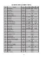 Preview for 41 page of Nortec GH 100 Installation, User & Maintenance Manual