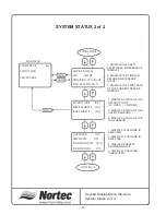 Preview for 47 page of Nortec GS Series Installation & User Manual