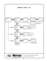 Preview for 48 page of Nortec GS Series Installation & User Manual