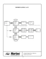 Preview for 49 page of Nortec GS Series Installation & User Manual