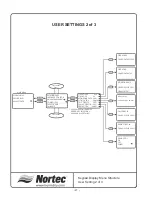 Preview for 51 page of Nortec GS Series Installation & User Manual