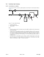 Preview for 59 page of Nortec GS Installation Manual