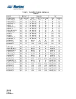 Preview for 16 page of Nortec Links 2 NHTC Installation Manual