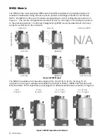 Preview for 6 page of Nortec MES2 Installation And Operation Manual