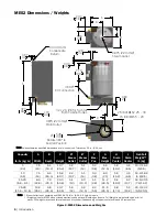 Preview for 8 page of Nortec MES2 Installation And Operation Manual