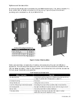 Preview for 9 page of Nortec MES2 Installation And Operation Manual