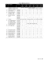 Preview for 51 page of Nortec MES2 Installation And Operation Manual