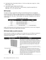 Preview for 24 page of Nortec MH Series Engineering Manual