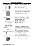 Preview for 26 page of Nortec MH Series Engineering Manual