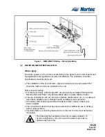 Preview for 39 page of Nortec MH Series Installation Manual