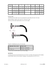 Preview for 73 page of Nortec ML Flex System Installation Manual