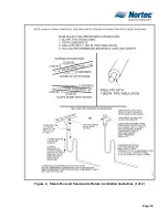 Preview for 23 page of Nortec NH Series Installation And Operation Manual