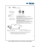 Preview for 31 page of Nortec NH Series Installation And Operation Manual