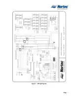 Preview for 75 page of Nortec NH Series Installation And Operation Manual