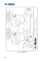 Preview for 76 page of Nortec NH Series Installation And Operation Manual