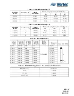 Preview for 57 page of Nortec NHPC Engineer'S Manual