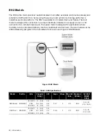 Preview for 6 page of Nortec RH2 Installation And Operation Manual