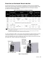 Preview for 15 page of Nortec RH2 Installation And Operation Manual