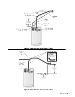 Preview for 17 page of Nortec RH2 Installation And Operation Manual