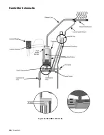 Preview for 38 page of Nortec RH2 Installation And Operation Manual