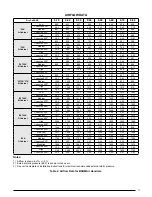 Preview for 17 page of Nortek B5BM Installation Instructions Manual