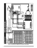 Preview for 20 page of Nortek B5BM Installation Instructions Manual