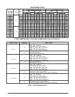 Preview for 26 page of Nortek B5BM Installation Instructions Manual