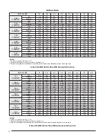 Preview for 16 page of Nortek B64BM Series Installation Instructions Manual