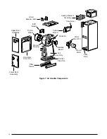 Preview for 14 page of Nortek B6VMAI Installation Instructions Manual