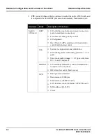 Preview for 46 page of Nortel 1200N User Manual