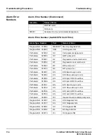 Preview for 150 page of Nortel 1200N User Manual