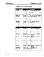 Preview for 153 page of Nortel 1200N User Manual