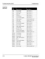 Preview for 156 page of Nortel 1200N User Manual