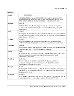 Preview for 23 page of Nortel 2332 Series Quick Installation