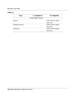 Preview for 28 page of Nortel 2332 Series Quick Installation